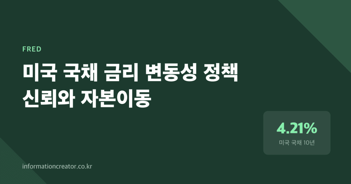 미국 금리는 0.34% 올랐는데 왜 한국은 더 흔들렸나