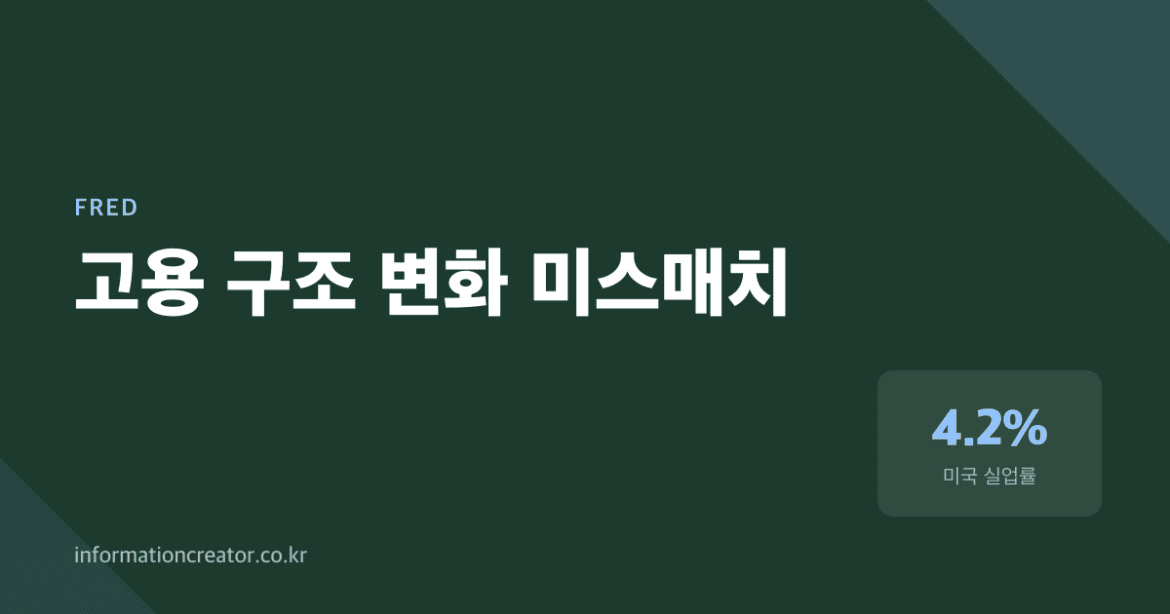 2024년 11월, 미국과 한국의 실업률은 같은 위기였나