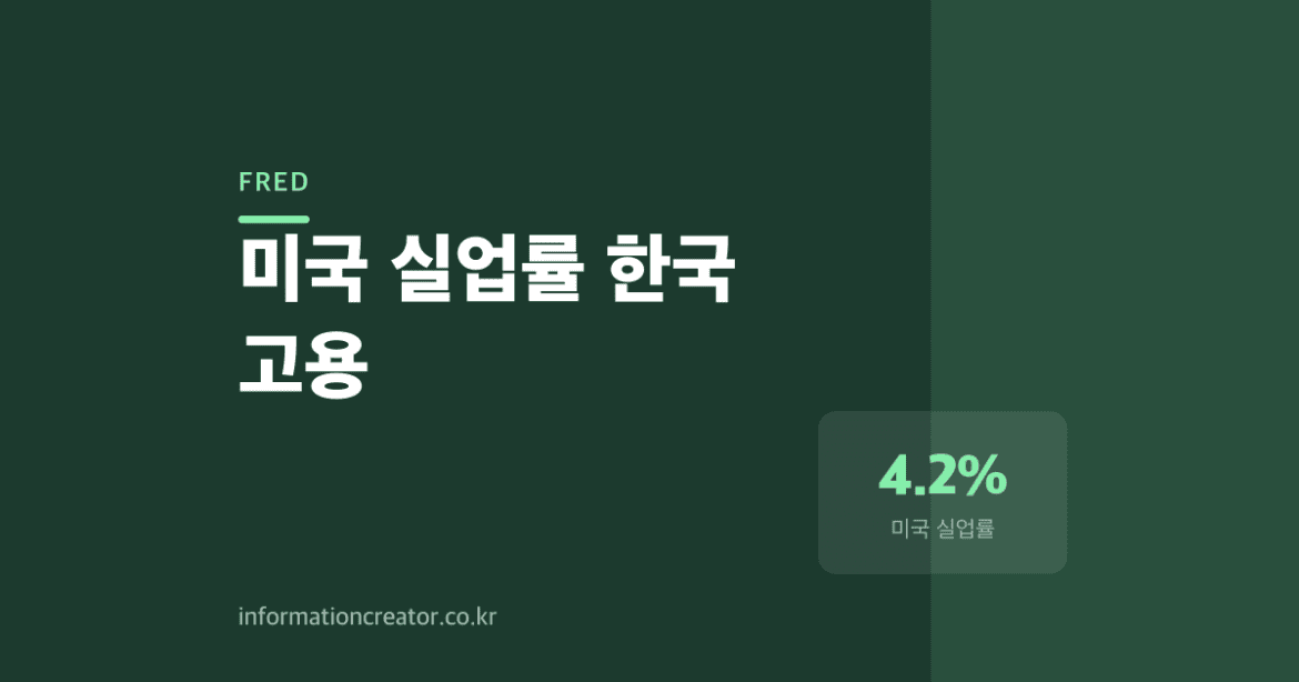 미국 금리를 쫓던 그 사이, 한국 일자리는 사라지고 있었다